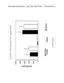 COMPOSITIONS AND METHODS FOR CXCR4 SIGNALING AND UMBILICAL CORD BLOOD STEM     CELL ENGRAFTMENT diagram and image