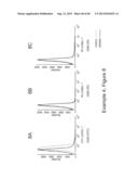 COMPOSITIONS AND METHODS FOR CXCR4 SIGNALING AND UMBILICAL CORD BLOOD STEM     CELL ENGRAFTMENT diagram and image