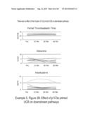 COMPOSITIONS AND METHODS FOR CXCR4 SIGNALING AND UMBILICAL CORD BLOOD STEM     CELL ENGRAFTMENT diagram and image