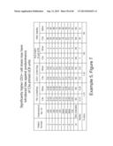 COMPOSITIONS AND METHODS FOR CXCR4 SIGNALING AND UMBILICAL CORD BLOOD STEM     CELL ENGRAFTMENT diagram and image