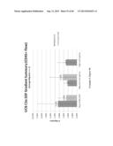 COMPOSITIONS AND METHODS FOR CXCR4 SIGNALING AND UMBILICAL CORD BLOOD STEM     CELL ENGRAFTMENT diagram and image