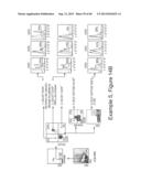 COMPOSITIONS AND METHODS FOR CXCR4 SIGNALING AND UMBILICAL CORD BLOOD STEM     CELL ENGRAFTMENT diagram and image