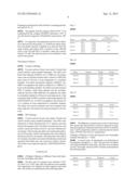 USE OF DECORIN FOR INCREASING MUSCLE MASS diagram and image