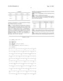 USE OF DECORIN FOR INCREASING MUSCLE MASS diagram and image