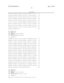 USE OF DECORIN FOR INCREASING MUSCLE MASS diagram and image