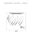 Compositions and Methods for Tissue Engineering, Tissue Regeneration and     Wound Healing diagram and image