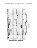 EXPANDABLE CELL SOURCE OF NEURONAL STEM CELL POPULATIONS AND METHODS FOR     OBTAINING AND USNIG THEM diagram and image