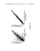 EXPANDABLE CELL SOURCE OF NEURONAL STEM CELL POPULATIONS AND METHODS FOR     OBTAINING AND USNIG THEM diagram and image