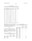 INNOVATIVE DISCOVERY OF THERAPEUTIC, DIAGNOSTIC, AND ANTIBODY COMPOSITIONS     RELATED TO PROTEIN FRAGMENTS OF METHIONYL-TRNA SYNTHETASES diagram and image