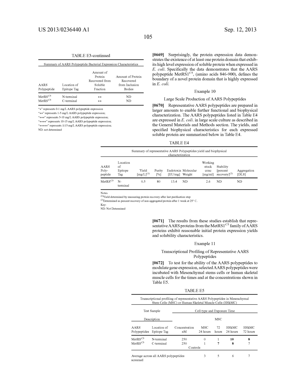 INNOVATIVE DISCOVERY OF THERAPEUTIC, DIAGNOSTIC, AND ANTIBODY COMPOSITIONS     RELATED TO PROTEIN FRAGMENTS OF METHIONYL-TRNA SYNTHETASES - diagram, schematic, and image 112