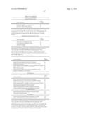 INNOVATIVE DISCOVERY OF THERAPEUTIC, DIAGNOSTIC, AND ANTIBODY COMPOSITIONS     RELATED TO PROTEIN FRAGMENTS OF METHIONYL-TRNA SYNTHETASES diagram and image