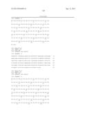 INNOVATIVE DISCOVERY OF THERAPEUTIC, DIAGNOSTIC, AND ANTIBODY COMPOSITIONS     RELATED TO PROTEIN FRAGMENTS OF METHIONYL-TRNA SYNTHETASES diagram and image