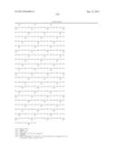 INNOVATIVE DISCOVERY OF THERAPEUTIC, DIAGNOSTIC, AND ANTIBODY COMPOSITIONS     RELATED TO PROTEIN FRAGMENTS OF METHIONYL-TRNA SYNTHETASES diagram and image