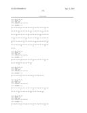 INNOVATIVE DISCOVERY OF THERAPEUTIC, DIAGNOSTIC, AND ANTIBODY COMPOSITIONS     RELATED TO PROTEIN FRAGMENTS OF METHIONYL-TRNA SYNTHETASES diagram and image