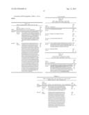 INNOVATIVE DISCOVERY OF THERAPEUTIC, DIAGNOSTIC, AND ANTIBODY COMPOSITIONS     RELATED TO PROTEIN FRAGMENTS OF METHIONYL-TRNA SYNTHETASES diagram and image