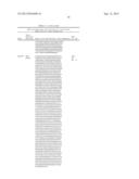 INNOVATIVE DISCOVERY OF THERAPEUTIC, DIAGNOSTIC, AND ANTIBODY COMPOSITIONS     RELATED TO PROTEIN FRAGMENTS OF METHIONYL-TRNA SYNTHETASES diagram and image