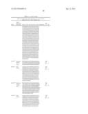 INNOVATIVE DISCOVERY OF THERAPEUTIC, DIAGNOSTIC, AND ANTIBODY COMPOSITIONS     RELATED TO PROTEIN FRAGMENTS OF METHIONYL-TRNA SYNTHETASES diagram and image