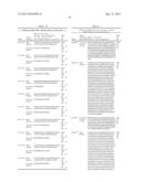 INNOVATIVE DISCOVERY OF THERAPEUTIC, DIAGNOSTIC, AND ANTIBODY COMPOSITIONS     RELATED TO PROTEIN FRAGMENTS OF METHIONYL-TRNA SYNTHETASES diagram and image