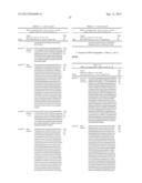 INNOVATIVE DISCOVERY OF THERAPEUTIC, DIAGNOSTIC, AND ANTIBODY COMPOSITIONS     RELATED TO PROTEIN FRAGMENTS OF METHIONYL-TRNA SYNTHETASES diagram and image