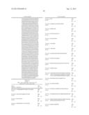 INNOVATIVE DISCOVERY OF THERAPEUTIC, DIAGNOSTIC, AND ANTIBODY COMPOSITIONS     RELATED TO PROTEIN FRAGMENTS OF METHIONYL-TRNA SYNTHETASES diagram and image