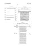 INNOVATIVE DISCOVERY OF THERAPEUTIC, DIAGNOSTIC, AND ANTIBODY COMPOSITIONS     RELATED TO PROTEIN FRAGMENTS OF METHIONYL-TRNA SYNTHETASES diagram and image