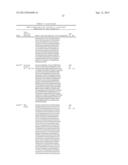 INNOVATIVE DISCOVERY OF THERAPEUTIC, DIAGNOSTIC, AND ANTIBODY COMPOSITIONS     RELATED TO PROTEIN FRAGMENTS OF METHIONYL-TRNA SYNTHETASES diagram and image