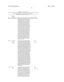 INNOVATIVE DISCOVERY OF THERAPEUTIC, DIAGNOSTIC, AND ANTIBODY COMPOSITIONS     RELATED TO PROTEIN FRAGMENTS OF METHIONYL-TRNA SYNTHETASES diagram and image