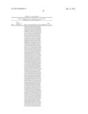 INNOVATIVE DISCOVERY OF THERAPEUTIC, DIAGNOSTIC, AND ANTIBODY COMPOSITIONS     RELATED TO PROTEIN FRAGMENTS OF METHIONYL-TRNA SYNTHETASES diagram and image