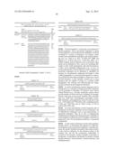 INNOVATIVE DISCOVERY OF THERAPEUTIC, DIAGNOSTIC, AND ANTIBODY COMPOSITIONS     RELATED TO PROTEIN FRAGMENTS OF METHIONYL-TRNA SYNTHETASES diagram and image