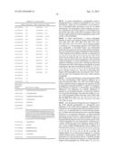 INNOVATIVE DISCOVERY OF THERAPEUTIC, DIAGNOSTIC, AND ANTIBODY COMPOSITIONS     RELATED TO PROTEIN FRAGMENTS OF METHIONYL-TRNA SYNTHETASES diagram and image