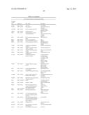 INNOVATIVE DISCOVERY OF THERAPEUTIC, DIAGNOSTIC, AND ANTIBODY COMPOSITIONS     RELATED TO PROTEIN FRAGMENTS OF METHIONYL-TRNA SYNTHETASES diagram and image