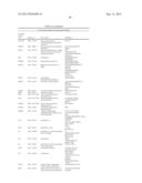 INNOVATIVE DISCOVERY OF THERAPEUTIC, DIAGNOSTIC, AND ANTIBODY COMPOSITIONS     RELATED TO PROTEIN FRAGMENTS OF METHIONYL-TRNA SYNTHETASES diagram and image