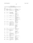 INNOVATIVE DISCOVERY OF THERAPEUTIC, DIAGNOSTIC, AND ANTIBODY COMPOSITIONS     RELATED TO PROTEIN FRAGMENTS OF METHIONYL-TRNA SYNTHETASES diagram and image