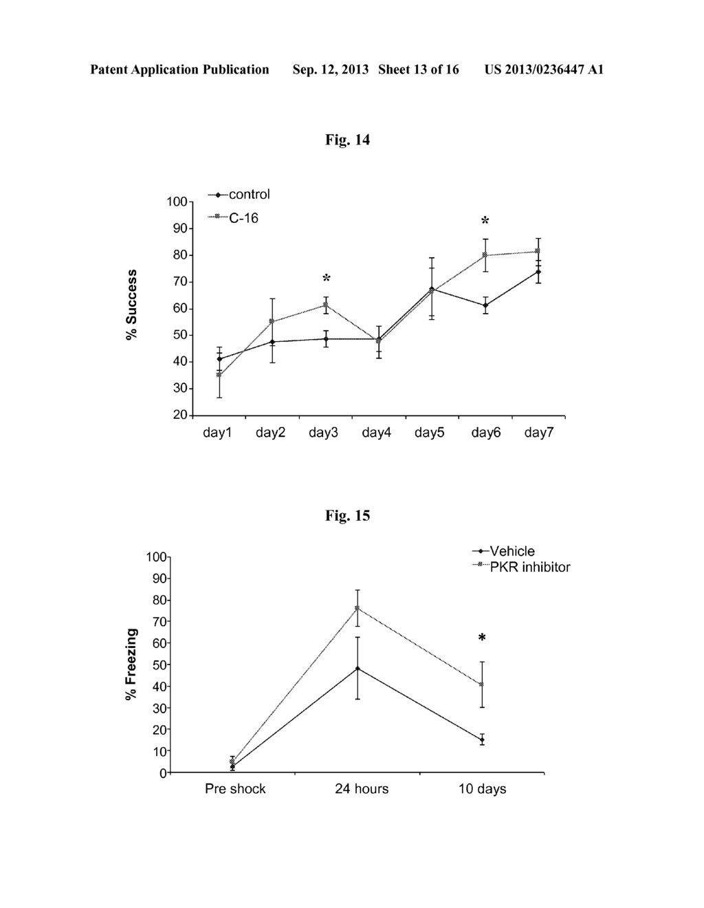 COGNITIVE FUNCTION - diagram, schematic, and image 14