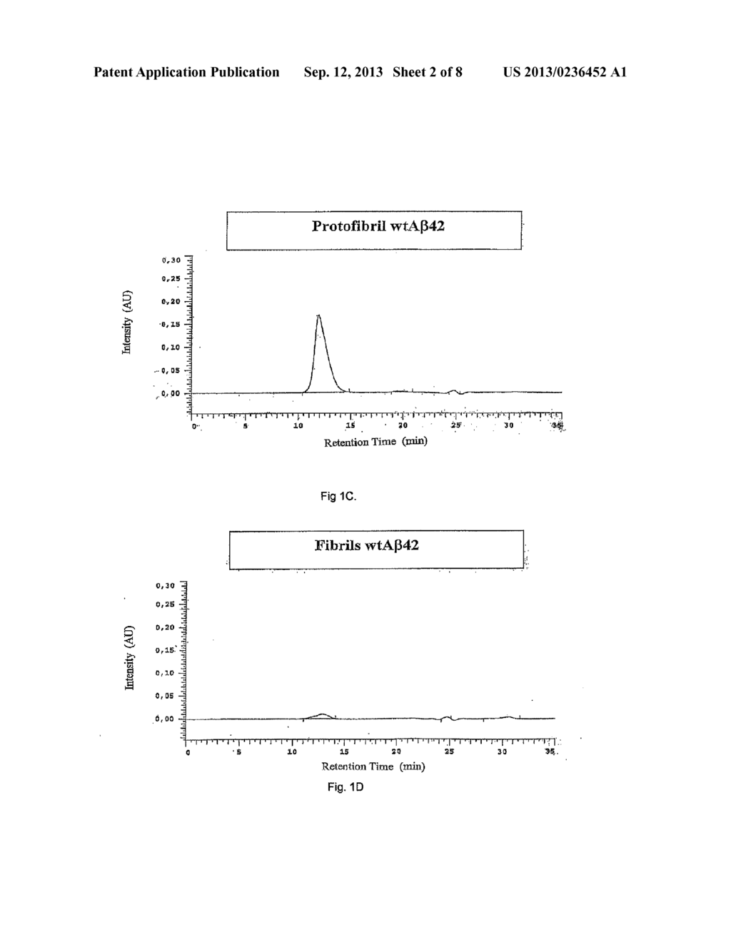 ANTIBODIES SPECIFIC FOR SOLUBLE AMYLOID BETA PEPTIDE PROTOFIBRILS AND USES     THEREOF - diagram, schematic, and image 03