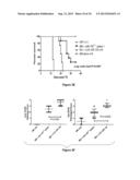 Methods and Compositions for Modulating Acute Graft-versus-Host Disease     using miR-155 Specific Inhibitors diagram and image