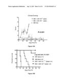 Methods and Compositions for Modulating Acute Graft-versus-Host Disease     using miR-155 Specific Inhibitors diagram and image