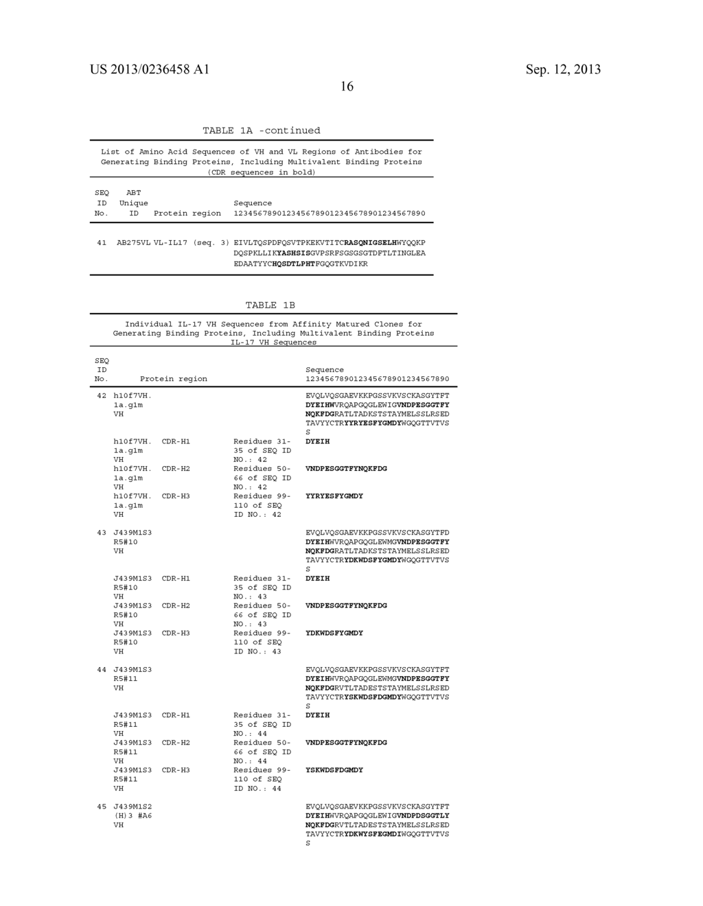 DUAL SPECIFIC BINDING PROTEINS DIRECTED AGAINST IL-13 AND/OR IL-17 - diagram, schematic, and image 18