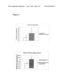 VACCINE AGAINST STREPTOCOCCAL INFECTIONS BASED ON RECOMBINANT PROTEINS diagram and image