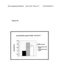 VACCINE AGAINST STREPTOCOCCAL INFECTIONS BASED ON RECOMBINANT PROTEINS diagram and image