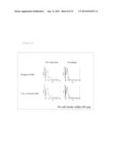 THERAPEUTIC AGENT FOR MALIGNANT TUMORS EXPRESSING MHC CLASS II diagram and image