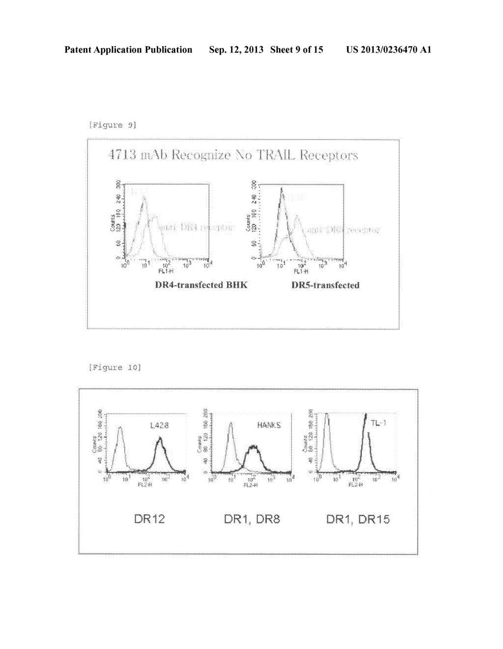 THERAPEUTIC AGENT FOR MALIGNANT TUMORS EXPRESSING MHC CLASS II - diagram, schematic, and image 10