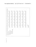 THERAPEUTIC AGENT FOR MALIGNANT TUMORS EXPRESSING MHC CLASS II diagram and image