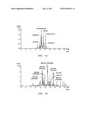 COMPOUNDS AND MIXTURES FOR INFLUENCING INFLAMMATORY STATES diagram and image