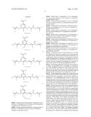 COMPOUNDS AND MIXTURES FOR INFLUENCING INFLAMMATORY STATES diagram and image