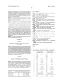 COMPOUNDS AND MIXTURES FOR INFLUENCING INFLAMMATORY STATES diagram and image