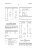 COMPOUNDS AND MIXTURES FOR INFLUENCING INFLAMMATORY STATES diagram and image