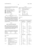 COMPOUNDS AND MIXTURES FOR INFLUENCING INFLAMMATORY STATES diagram and image