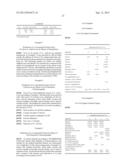 COMPOUNDS AND MIXTURES FOR INFLUENCING INFLAMMATORY STATES diagram and image