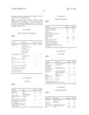 COMPOUNDS AND MIXTURES FOR INFLUENCING INFLAMMATORY STATES diagram and image